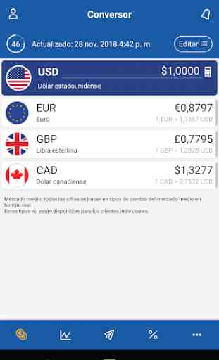 XE Currency - Transferencias de dinero y conversor 1