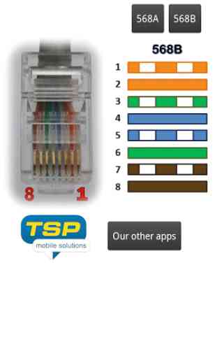 Colores RJ45 Ethernet 1