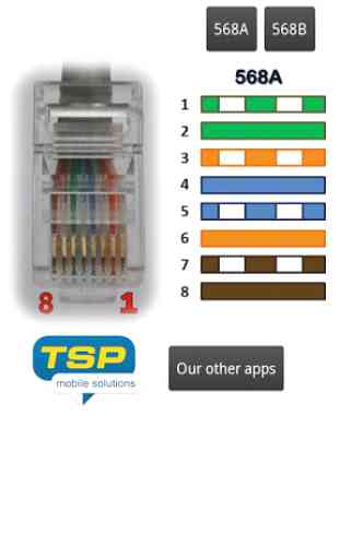 Colores RJ45 Ethernet 2