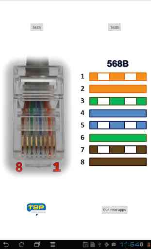 Colores RJ45 Ethernet 3
