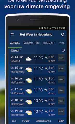 Het Weer in Nederland - Gratis verwachting, radar 3