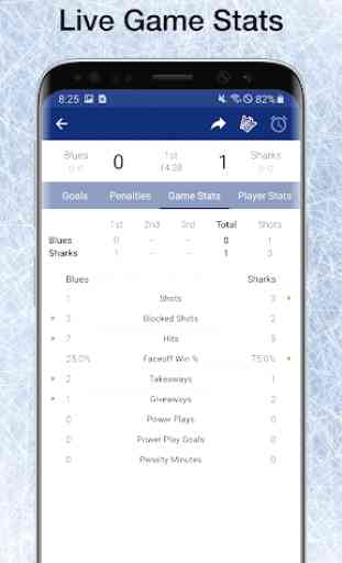 Hockey NHL Live Scores, Stats & Schedules 3