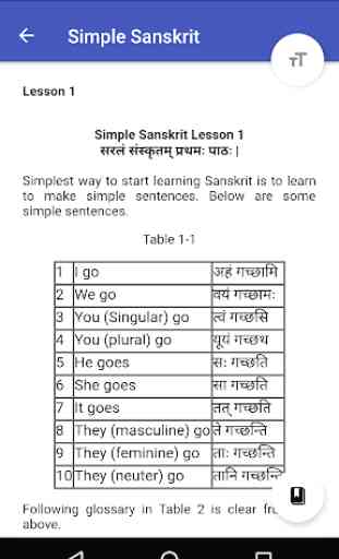 Learn Simple Sanskrit 2