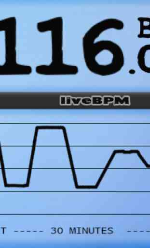 liveBPM - Beat Detector 3