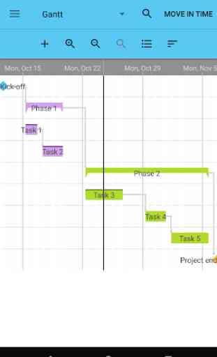 Project Schedule 2