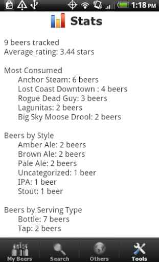 Beer + Ratings and Reviews 4
