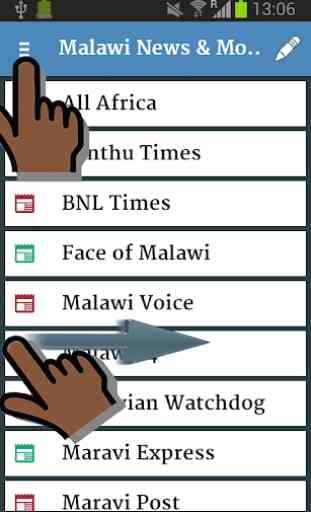 Malawi News & More 1