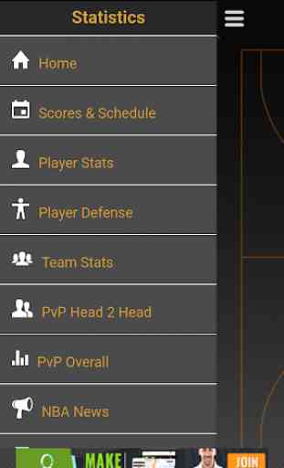 Advanced Stats App for NBA 2