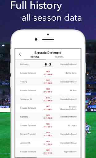 Bundesliga - Resultados de fútbol en vivo 4
