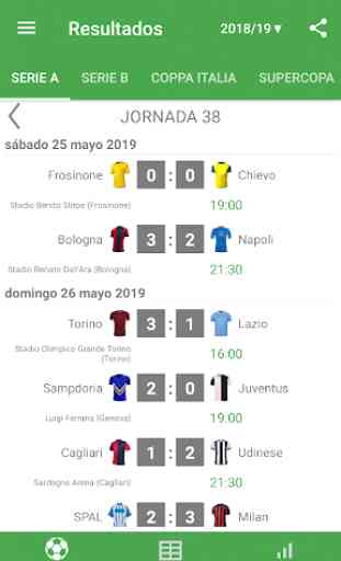 Resultados para la Serie A 2019/2020 Italia 3