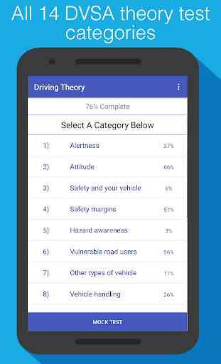 2020 UK Driving Theory Study App 2