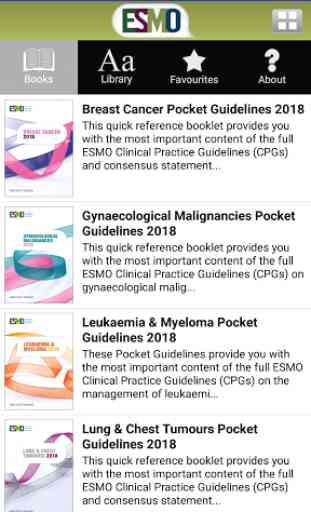 ESMO Cancer Guidelines 3
