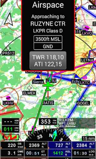 FLY is FUN Aviation Navigation 3