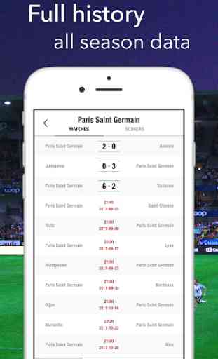 Fútbol francés para los resultados de la Ligue 1 4
