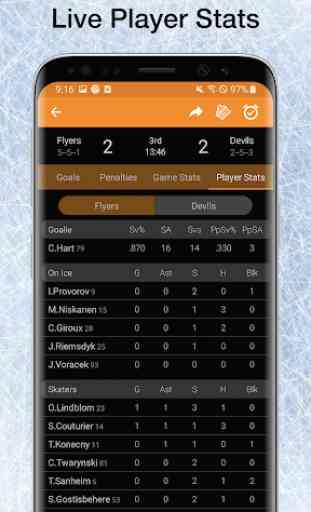 Hockey NHL Scores, Stats, & Live Plays 2020 4