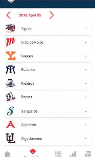 Liga Mexicana de Beisbol LMB 4