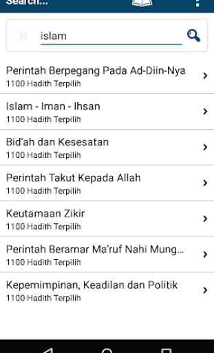 1100 Hadith Terpilih Terjemahan Indonesia 3