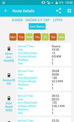 Indian Railway Train Timetable & LIVE PNR status 2