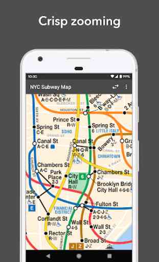 Mapa del Metro de Nueva York 3