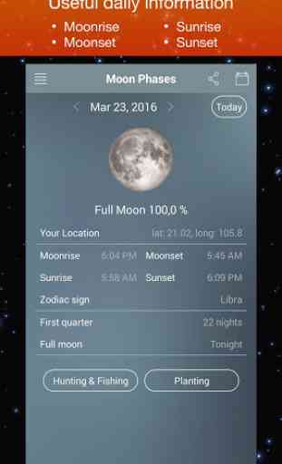 Moon Phase Calendar Zodiac 1