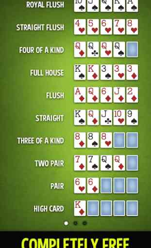 Poker Hands - Learn Poker FREE 1