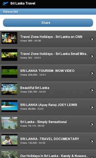 Sri Lanka Turismo 2