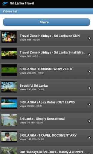 Sri Lanka Turismo 3