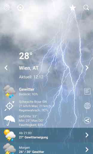 Wetter Österreich XL PRO 2