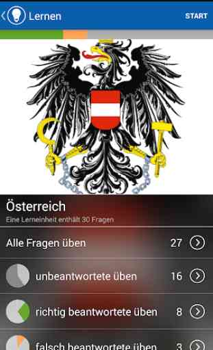 Einbürgerungstest Österreich 2