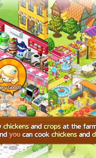 Happy Chicken Town (Farm & Restaurant) 2