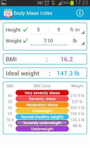 Body Mass Index Calculator BMI 1