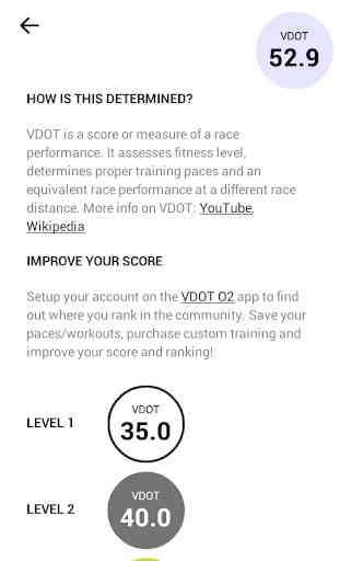 VDOT Running Calculator 4