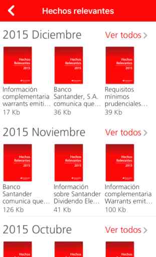 Santander Accionistas e Invers 4