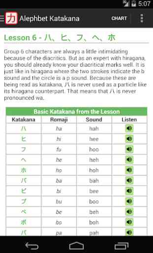 Katakana - Read and Write 1