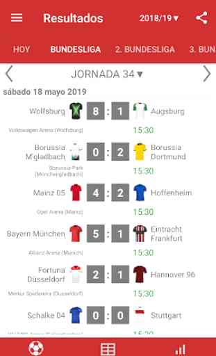 Resultados para la Bundesliga 2019/2020 3