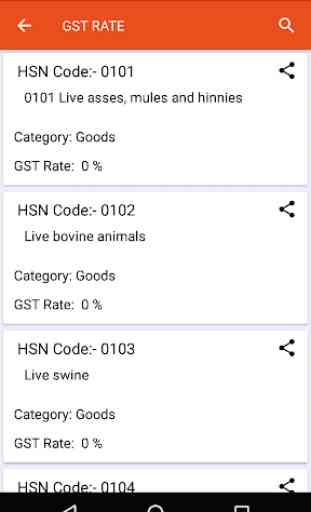 GST India app(GST Rate & HSN Code) 2