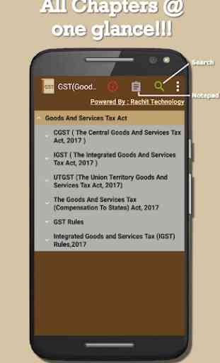India - GST(Goods And Services Tax Act) 1