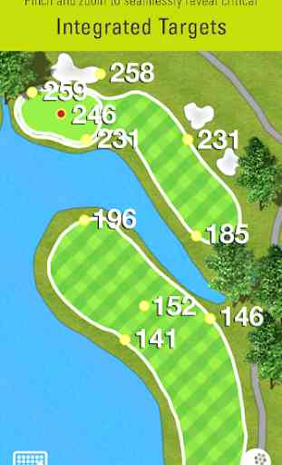 SkyCaddie Mobile Golf GPS 4