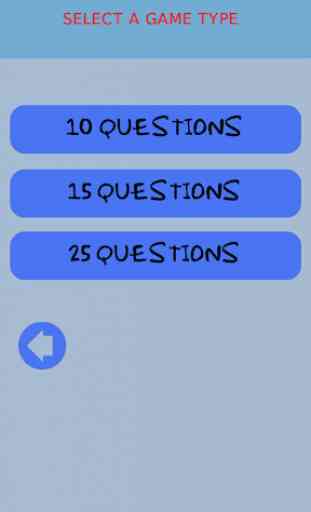 Trivia for SIMPSONS Fans Quiz 4