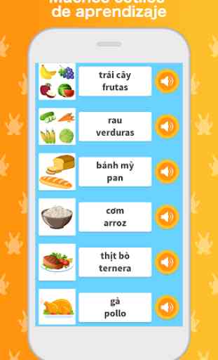 Aprende Vietnamita: Habla, Lee 2