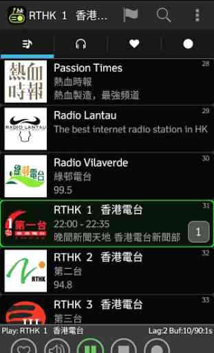 Best HK Radios 1