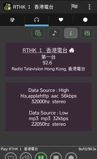 Best HK Radios 4