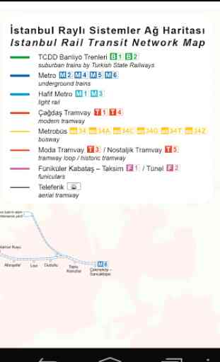 Estambul Metro y Tranvía Mapa 2019 1