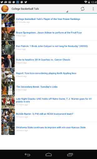 College Basketball Sports News 4
