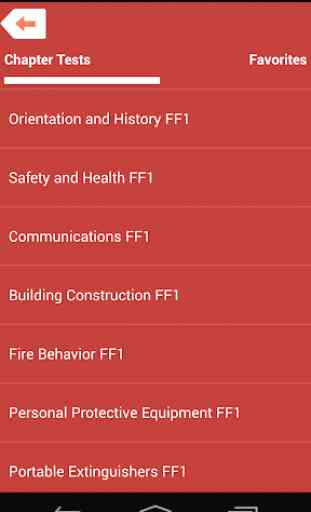 Firefighting I/II Exam Prep Lite 3