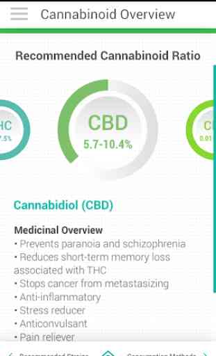 PotBot Medical Marijuana App 3
