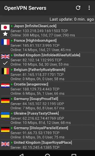 VPN Servers for OpenVPN 1