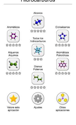 Hidrocarburos: Las estructuras y fórmulas químicas 3