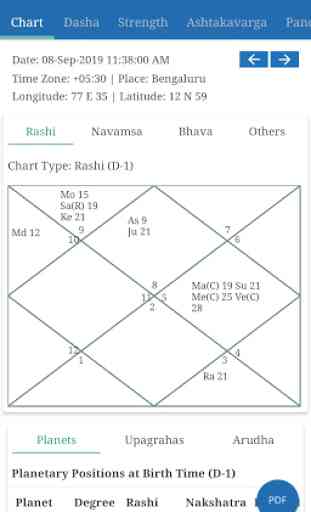 JyotishApp - Astrology Jyotish 3