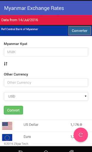 Myanmar Exchange Rates 3